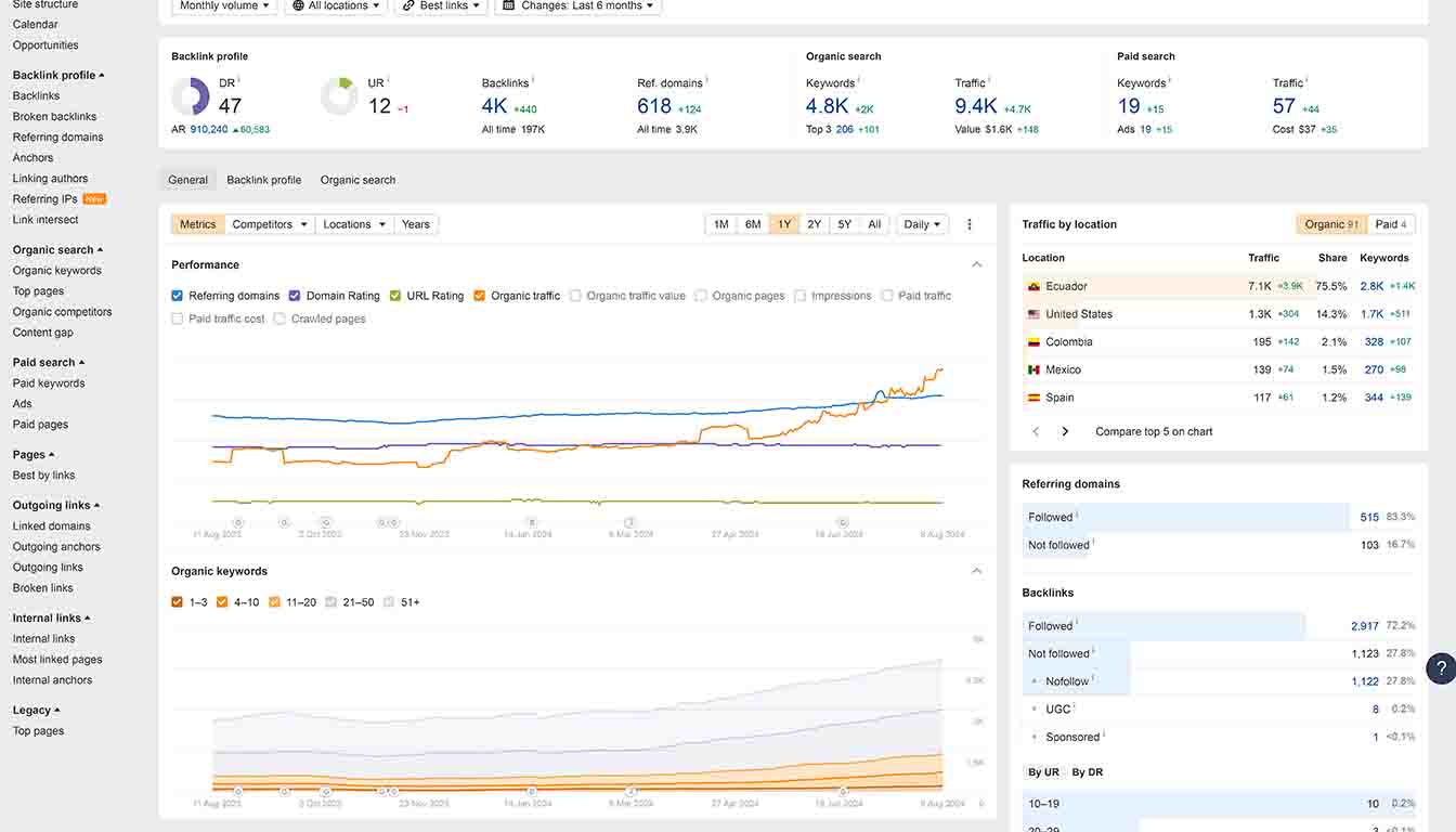 seo - a screenshot of a computer